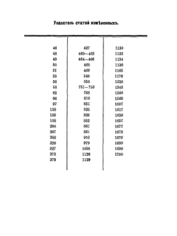 Уложение о наказаниях | С.М. Будзинский