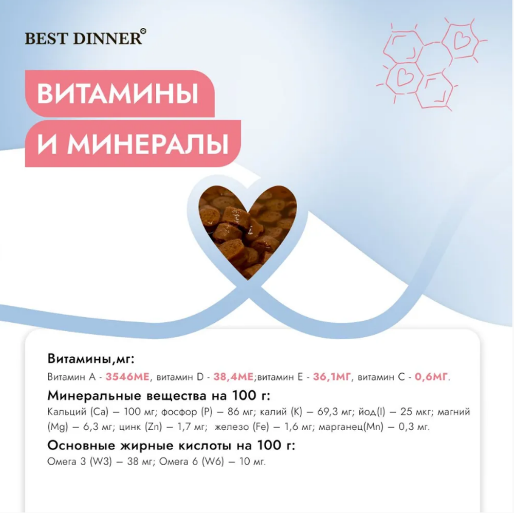 Корм влажный для кошек пауч Best Dinner Vet Profi Gastro Intestinal 0,085кг ягненок кусочки в соусе (при заболеваниях ЖКТ). 24 упаковки