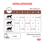 Мелкие кусочки в соусе, 85г Gastrointestinal Moderate Calorie при нарушениях пищеварения Royal Canin