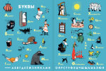 Муми-тролли. Первая энциклопедия в картинках
