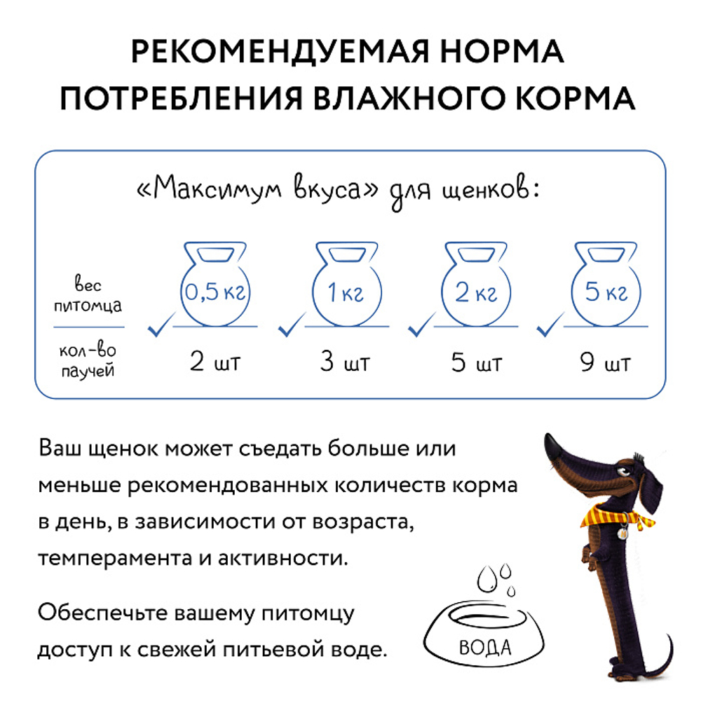 Влажный корм пауч для щенков Мнямс максимум вкуса мясное рагу с индейкой и овощами 85г 24 шт