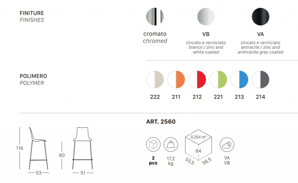 Стул барный пластиковый Scab Design Zebra Bicolore, белый, красный