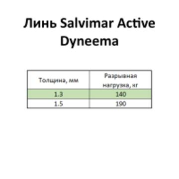 Линь Salvimar ACTIVE DYNEEMA желтый ø1,3 мм 140 кг катушка 50 м
