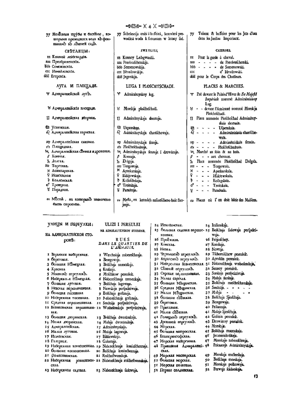 План столичного города Санктпетербурга | Коллектив авторов