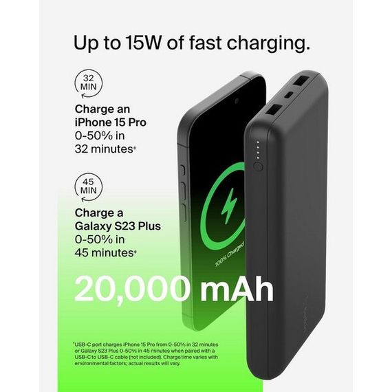 Внешний аккумулятор Belkin BoostCharge 20000mAh (BPB012btBK) Black / Черный