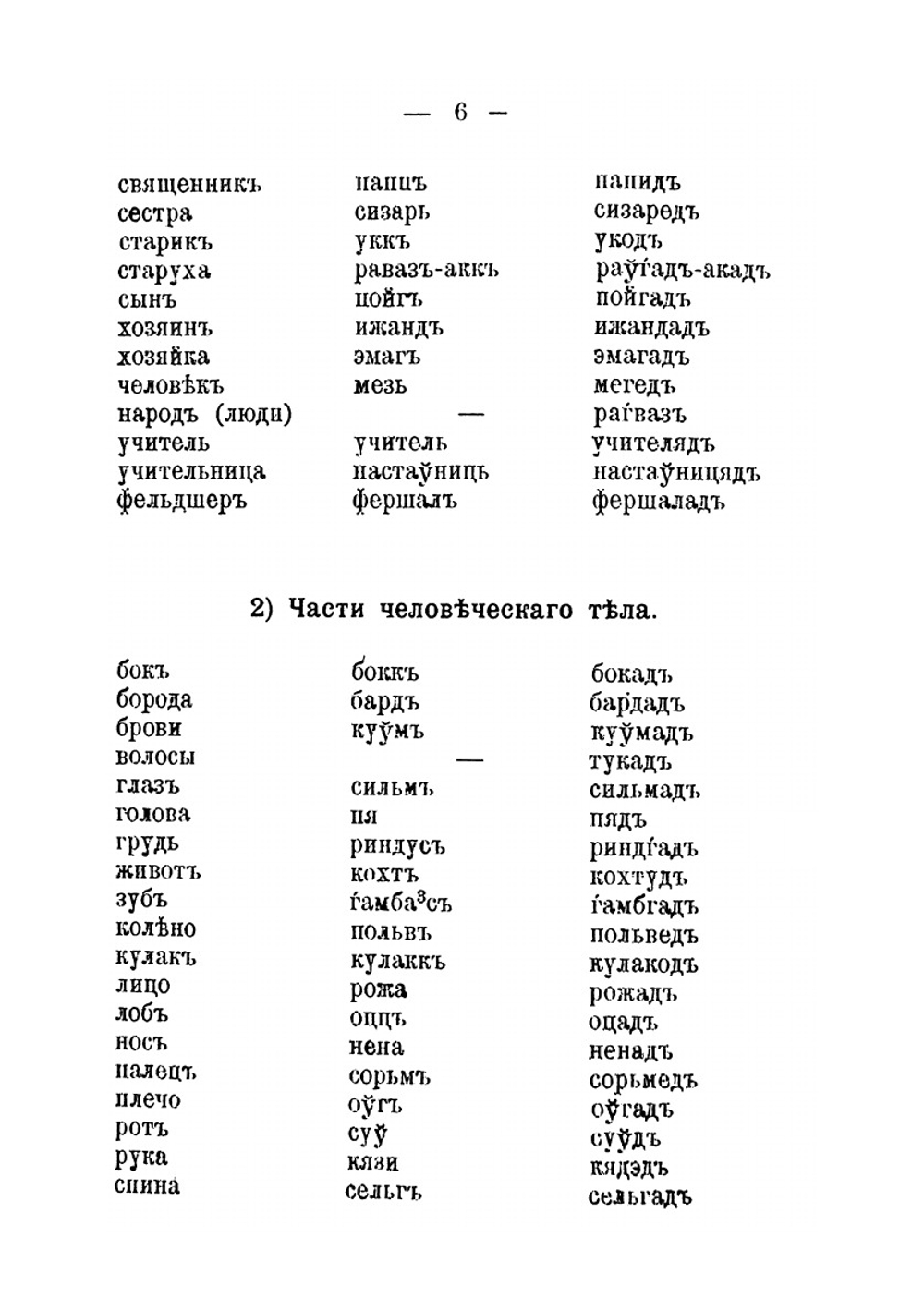 Русско-чудский словарь с некоторыми грамматическими указаниями | П. Успенский