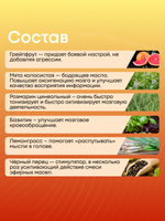 Масло для ванны и тела «Бодрое утро»