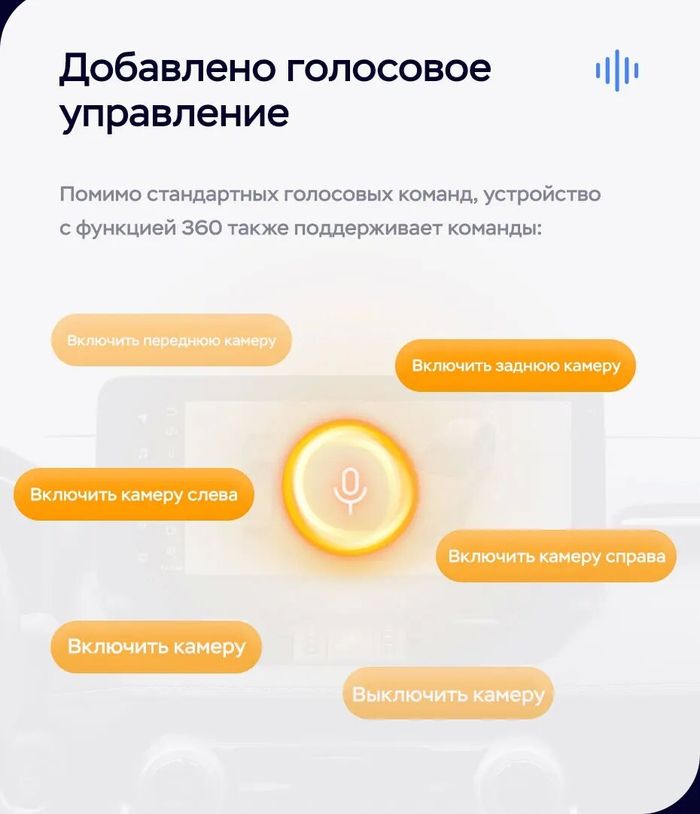 Магнитола для Haval M6 2021+ - Teyes LUX ONE 360 монитор 12.3" 2K QLED на Android 10, Быстрая, CarPlay, 4G SIM-слот, 4 камеры в комплекте