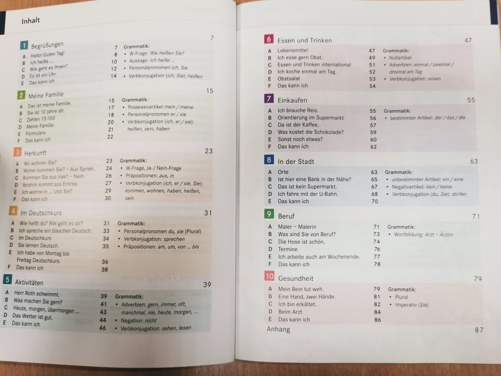 Erste Schritte plus Neu Einstiegskurs