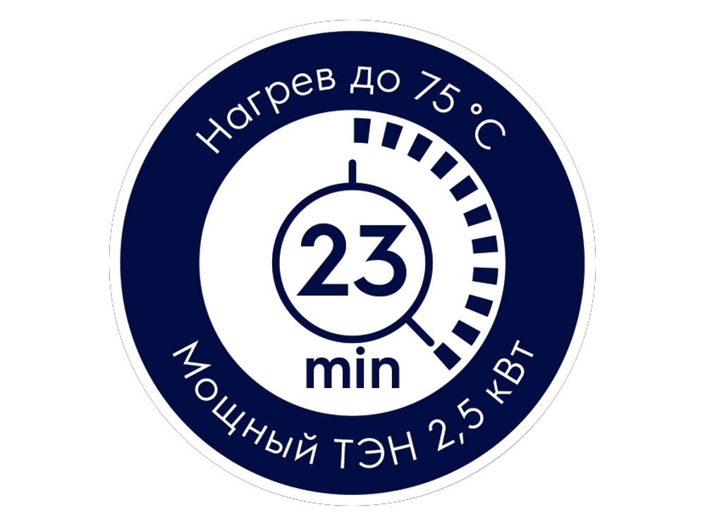 Водонагреватель Electrolux EWH 15 Q-bic U