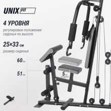 Силовой комплекс UNIX Fit BLOCK 70 MAX