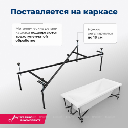 Акриловая ванна Aquanet (Акванет) Bright 145x70 с каркасом
