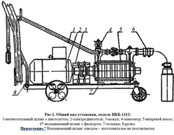 Моечная установка 1112