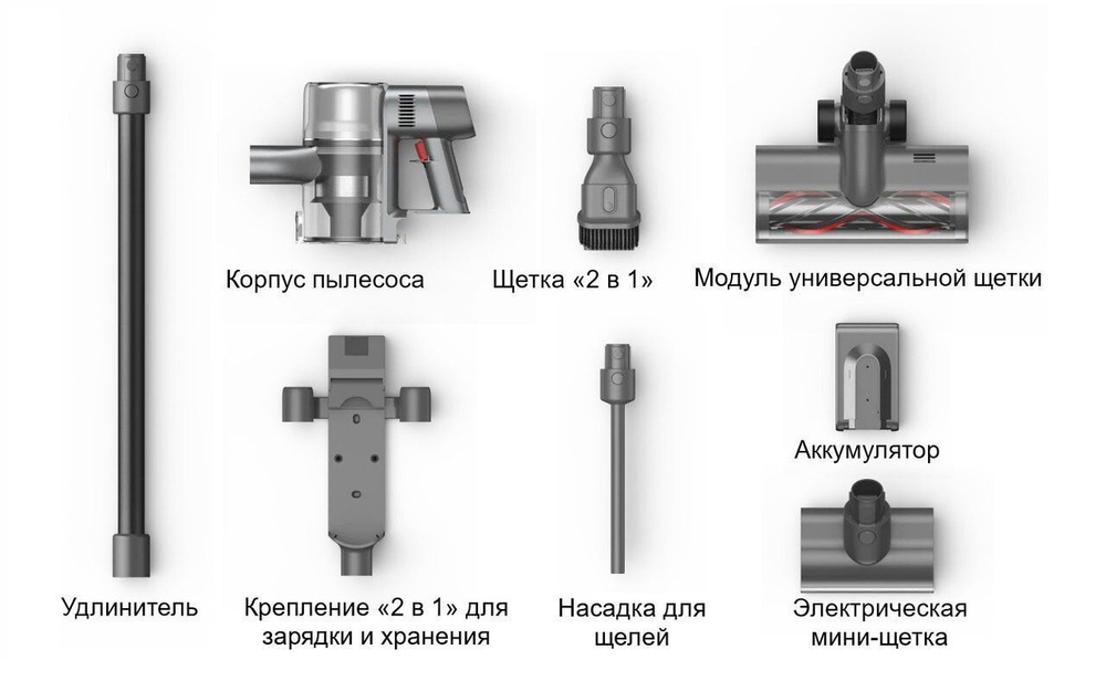 Беспроводной вертикальный пылесос Dreame T30 Neo Серый