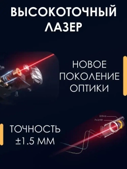 Дальномер лазерный 50м SNDWAY SW-M50, 1.5 мм