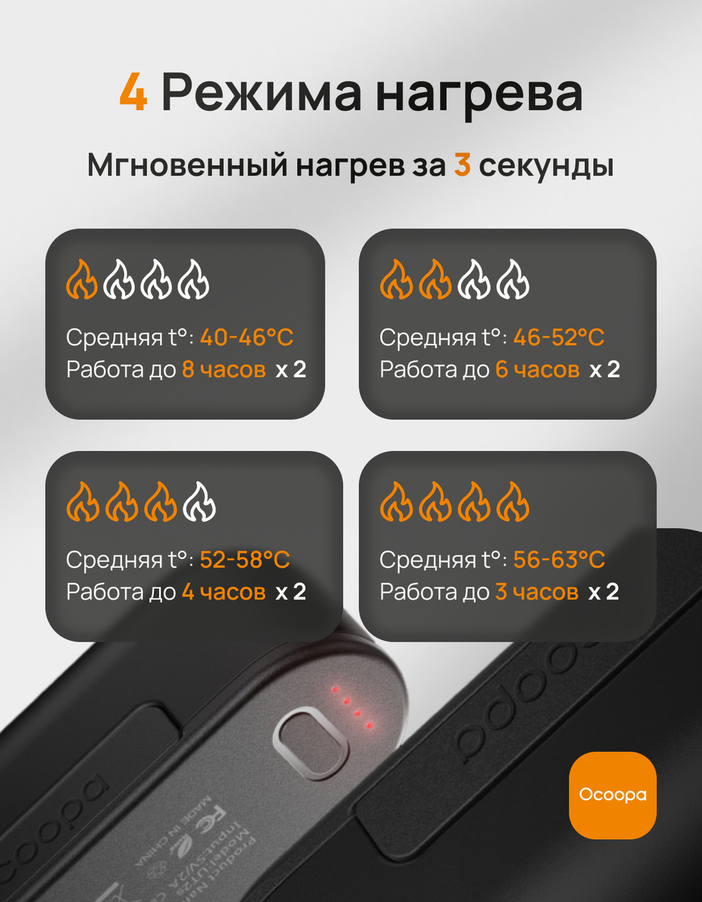 Электрическая грелка Ocoopa UT2s Black