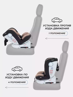 Автокресло RANT LB619 "DRIVE" isofix группа 0-1-2-3 (0-36 кг)