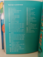 Только факты. Всегда под рукой