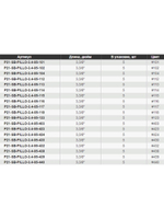 Твистер Homunculures Pillo 2.0'' 50.8мм вес 2.1гр 119 8шт