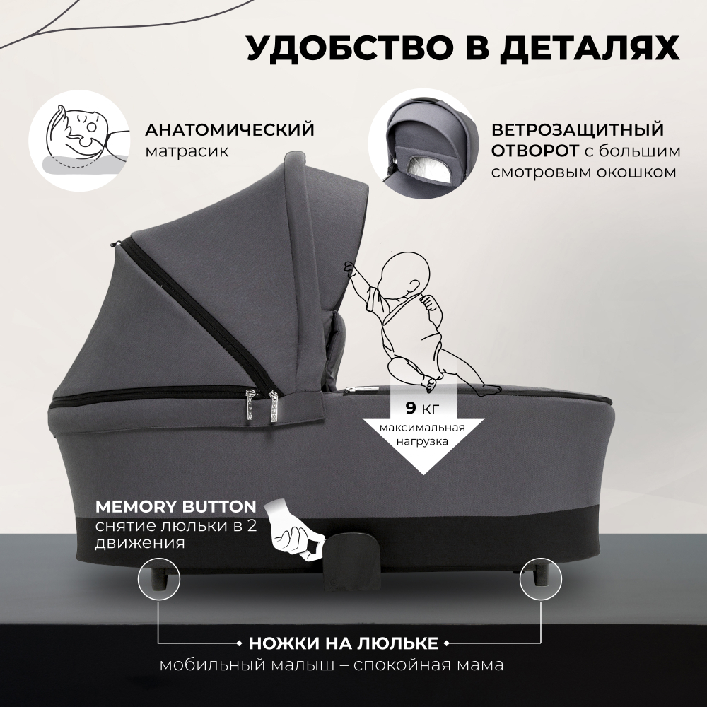 Коляска 2в1 Sweet Baby Stella Dark Grey