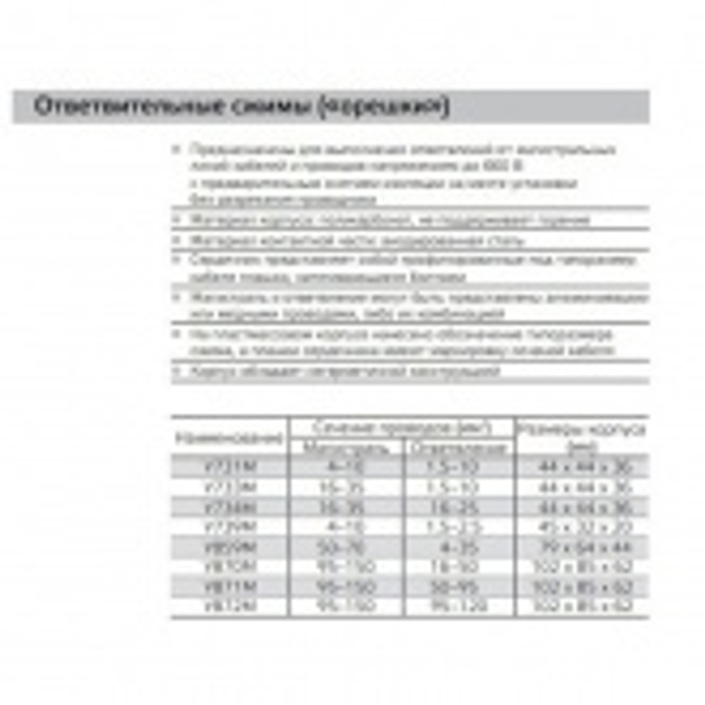 Сжим ответвительный У733М (16-35/1.5-10) КВТ 61641
