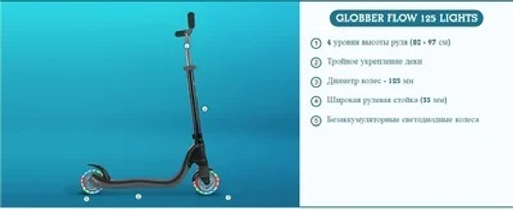 Самокат Городской Globber Flow 125 Lights со светящимися колёсами, фиолетовый фиолетовый