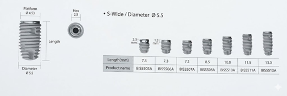 Имплант IS-II active BIS5508A