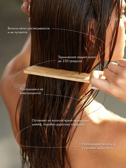 Спрей-термозащита для волос DUBAI