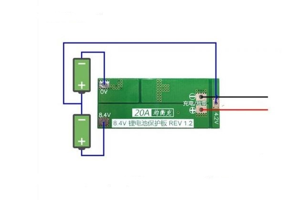 Плата контроля ET 2SBLi-20A4820