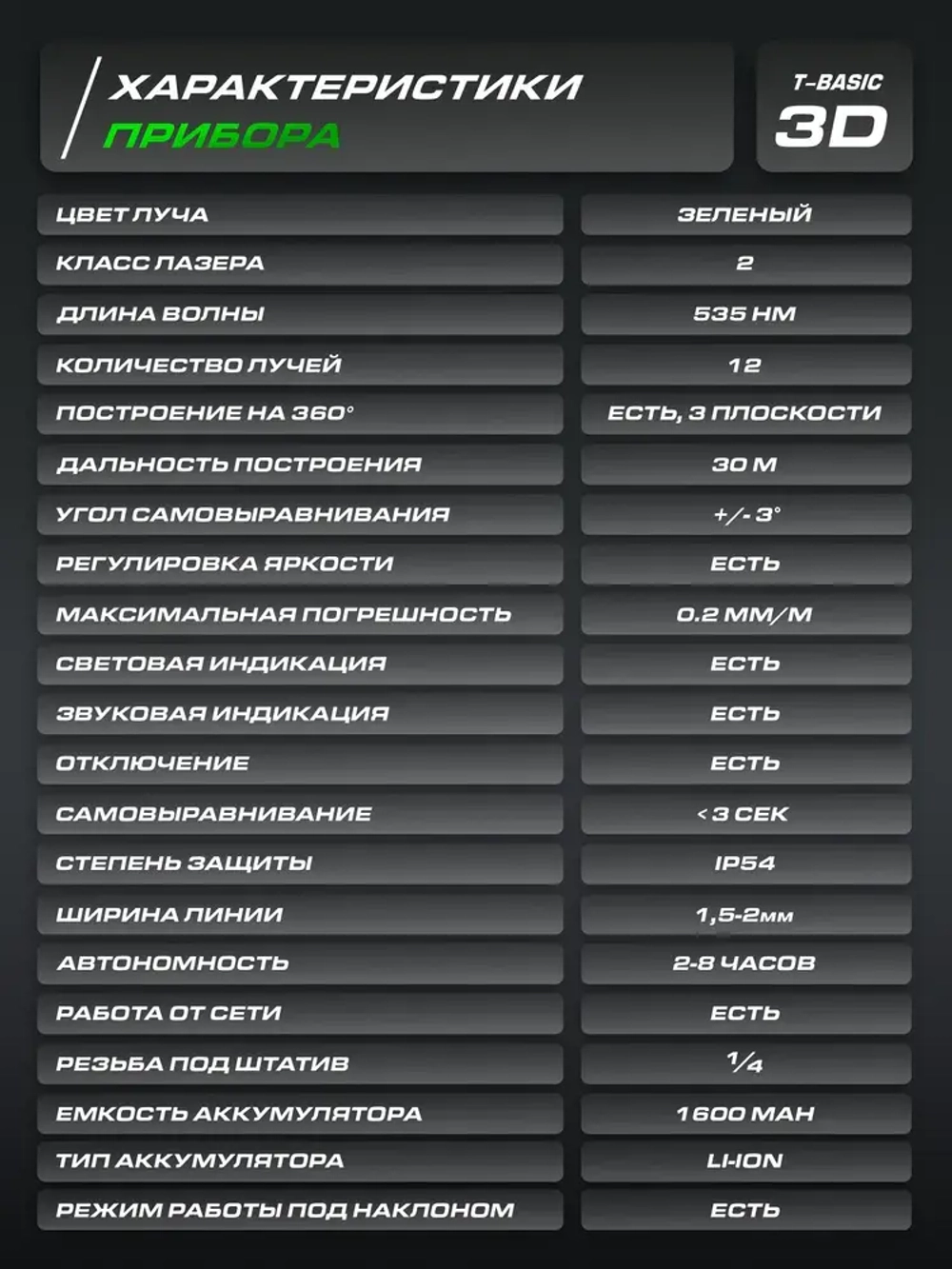 HIBIRU / Профессиональный лазерный уровень нивелир 3D зеленый луч T-Basic дальность 30м, 12 лучей 360 градусов, самовыравнивание, кейс, пульт, откалиброван, гарантия