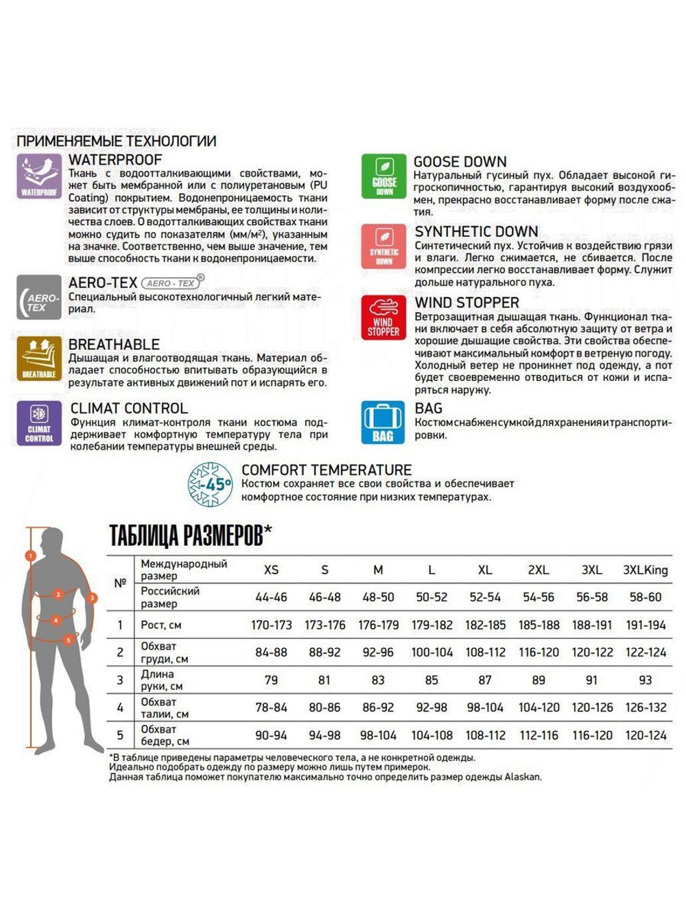 Костюм зимний Russian mission (куртка+полукомбинезон)