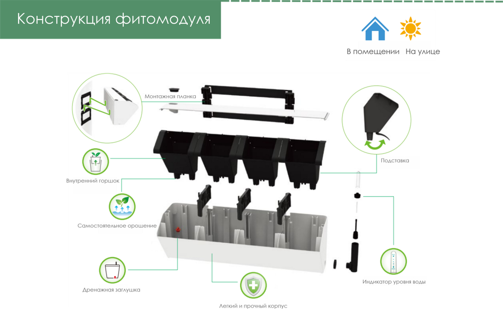 Фитомодуль с автополивом Hydro Falls на 4 растения