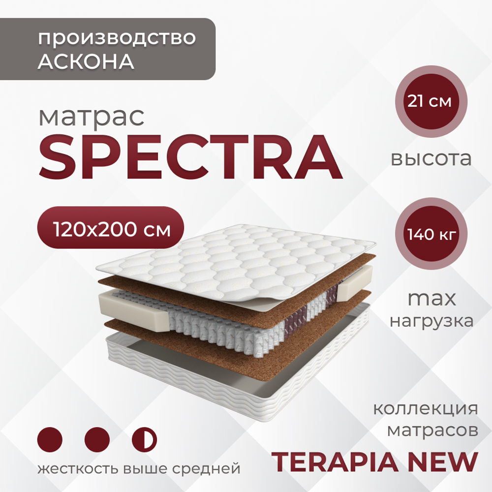 Матрас Askona TERAPIA NEW Spectra (Терапия Нью Спектра)