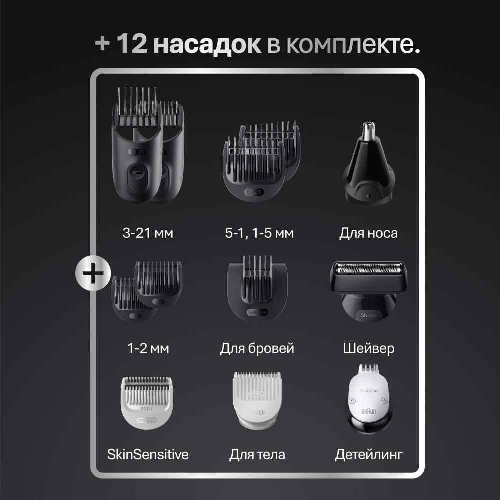 Триммер Braun All-In-One Series 7 AIO7580
