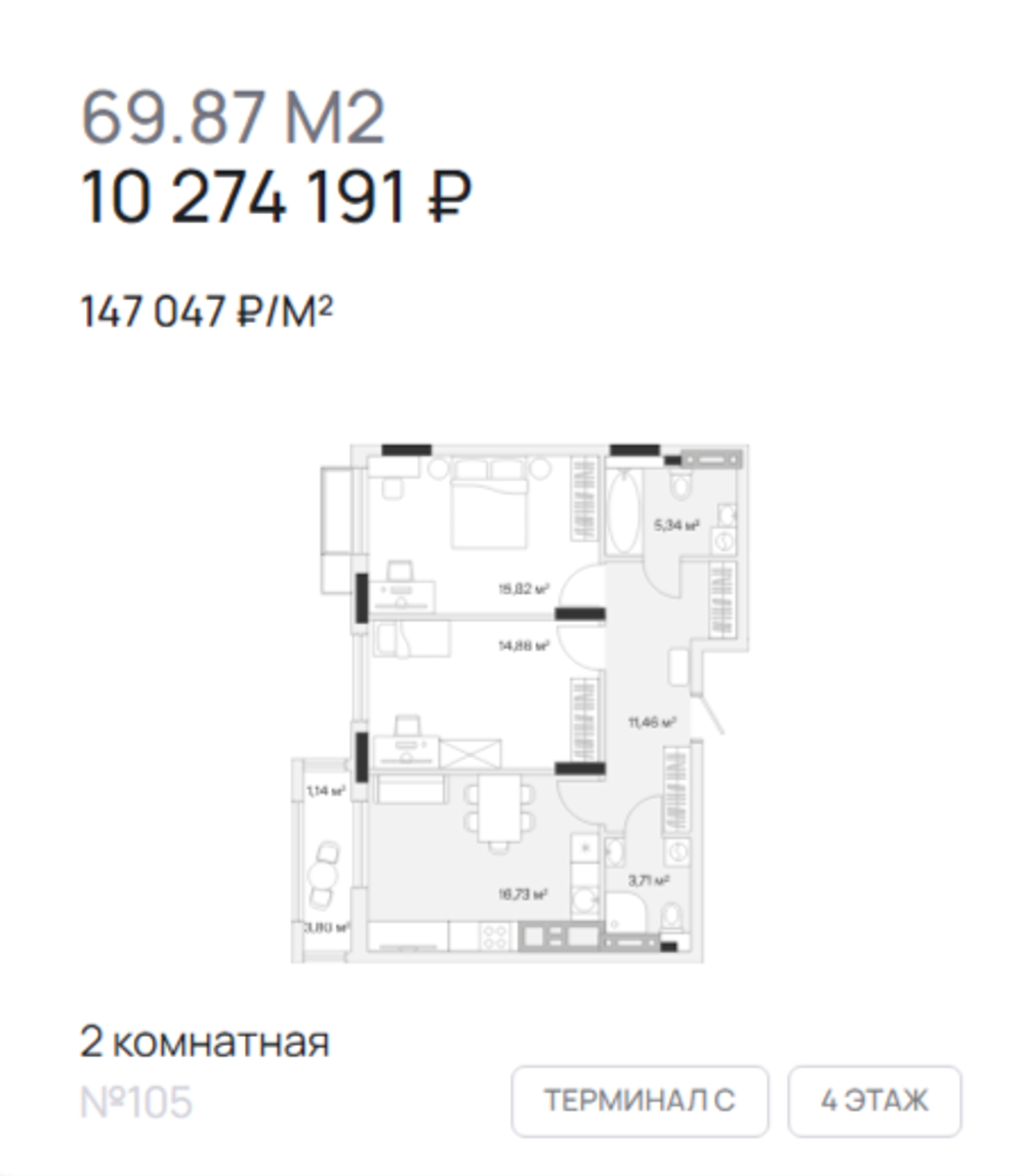 Жилой Комплекс "АЭРО" Комфорт-класс г. Калининград, р-он Малое Исаково, п. 2-ой Портовый