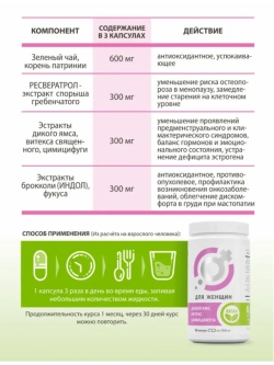 Комплекс для женщин дикий ямс, витекс, цимицифуга.