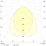 Светильник ARS/R UNI LED 595 EM 4000K СТ