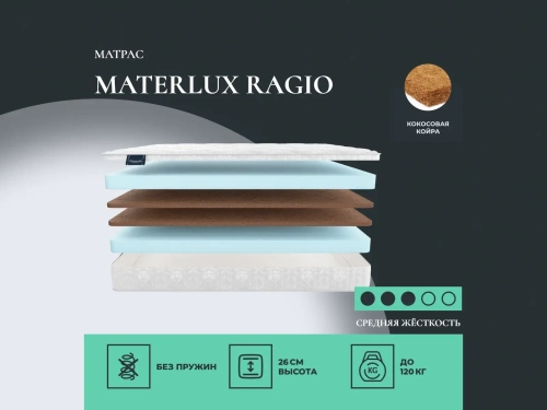 Матрас Materlux Ragio