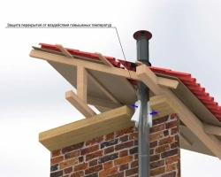 Противопожарная ткань/вата Суперсил 1000х610х25