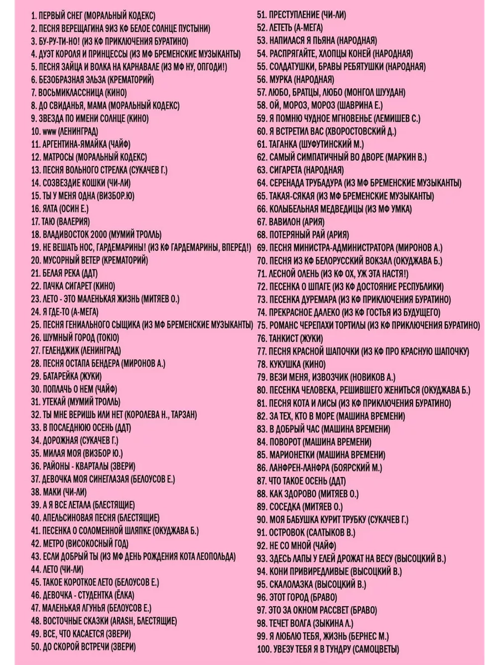 Праздничное настроение (Караоке DVD)