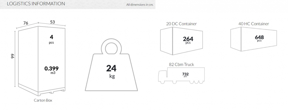 Стул пластиковый Siesta Contract Mone, черный, янтарный