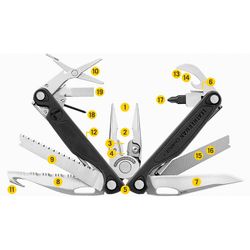 Мультитул Leatherman Charge Plus (832515) 1
