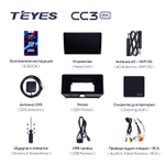 Teyes CC3 2K 10,2"для Toyota Harrier, Venza 2021+