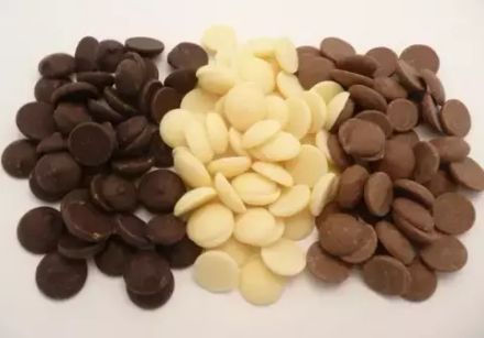 Шоколад и какао-продукты
