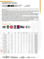 Спиннинг Maximus RESIDENT Big Bait 190XH 1,9m max 120g