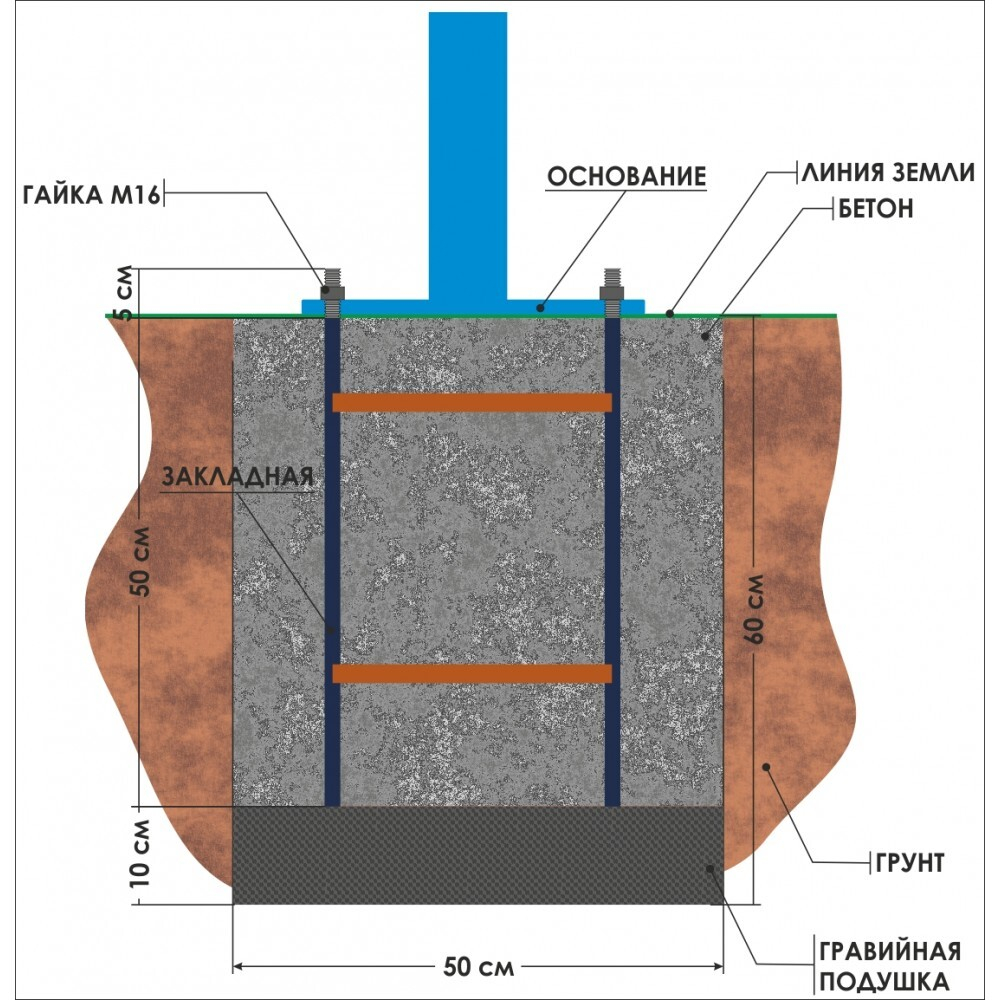 Закладная