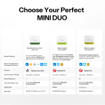 Умное Двухканальное WiFi (Matter) реле SONOFF MINI-2GS (10А/2200Вт-на канал)