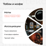 Табак и кофе