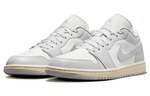 Кроссовки Jordan Air Jordan 1 (Женская размерная сетка)