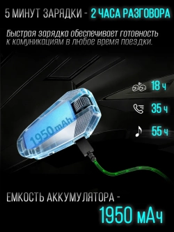 Мотогарнитура Freedconn FM10